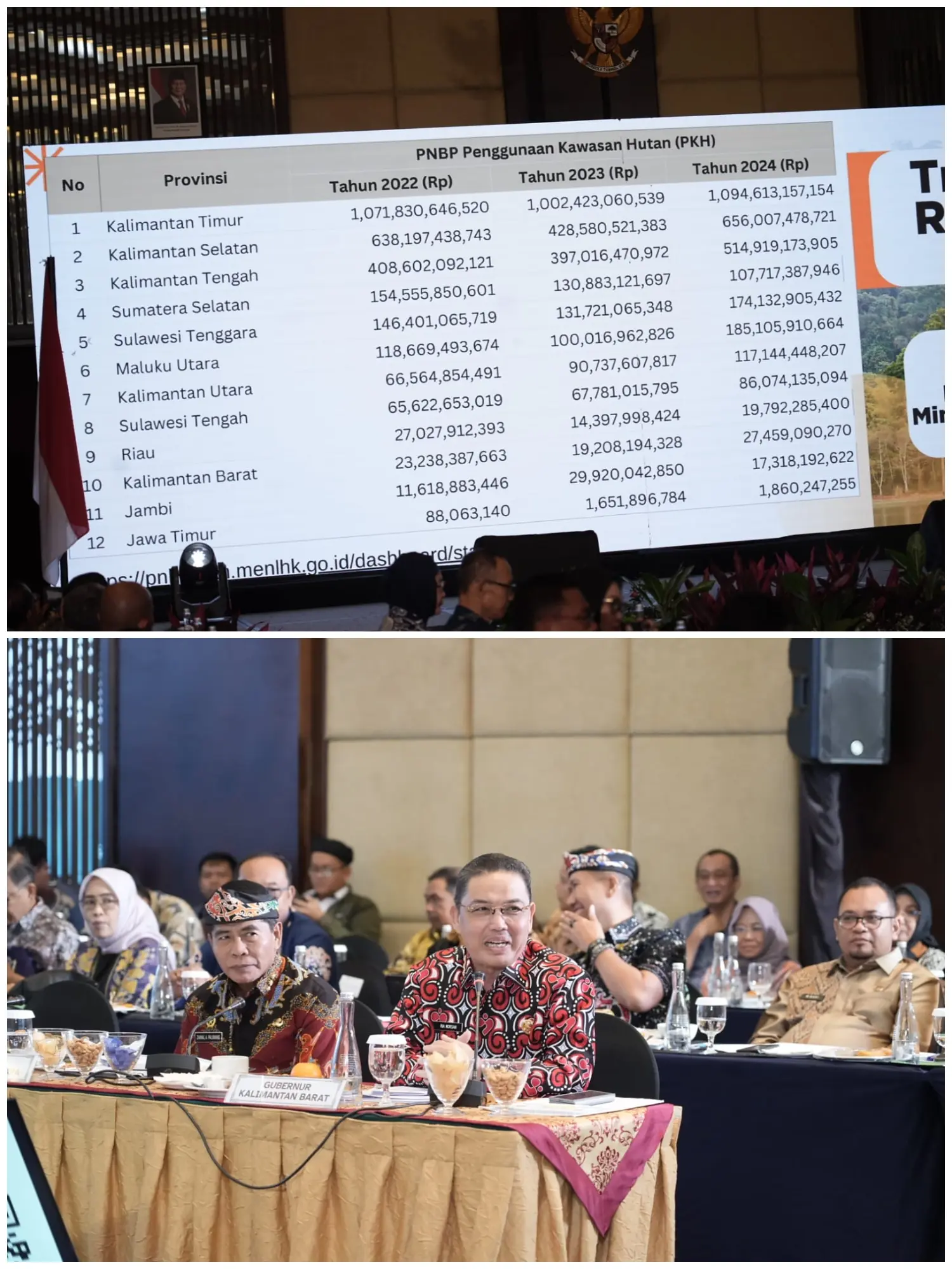 PEMPROV KALBAR DORONG OPTIMALISASI FISKAL DAERAH DARI SEKTOR KEHUTANAN DAN PERTAMBANGAN