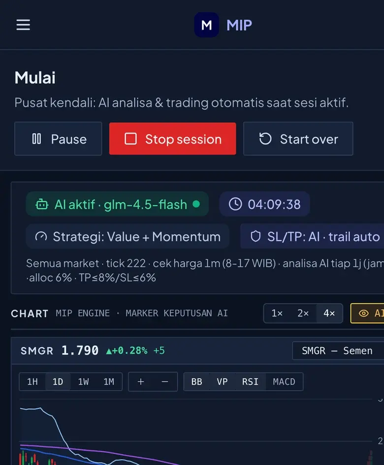 Tampilan mobile panel agen AI: status model, strategi, dan grafik dengan penanda keputusan